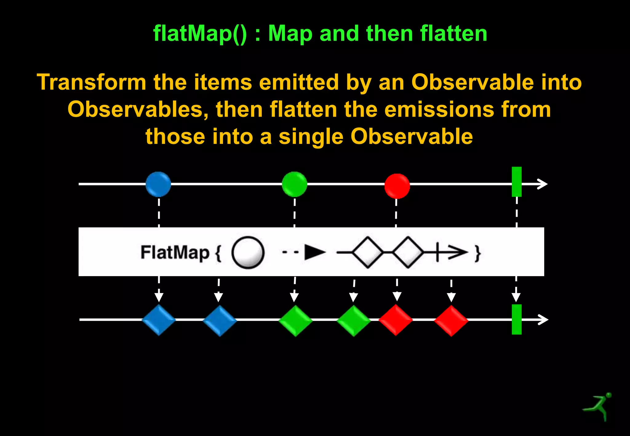 38
flatMap() : Map and then flatten
Transform the items emitted by an Observable into
Observables, then flatten the emissions from
those into a single Observable
 