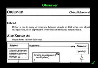 18
Observer
 