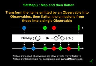 39
flatMap() : Map and then flatten
Notice: if mapped observables are slow, events may interleave
Notice: if interleaving is not acceptable, use concatMap instead.
Transform the items emitted by an Observable into
Observables, then flatten the emissions from
those into a single Observable
 
