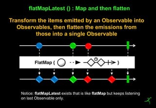 40
flatMapLatest () : Map and then flatten
Notice: flatMapLatest exists that is like flatMap but keeps listening
on last Observable only.
Transform the items emitted by an Observable into
Observables, then flatten the emissions from
those into a single Observable
 