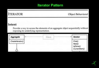 5
Iterator Pattern
 