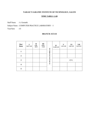 NARASU’S SARATHY INSTITUTE OF TECHNOLOGY, SALEM

                                             TIME TABLE- LAB


Staff Name   : A. Gomathi
Subject Name : COMPUTER PRACTICE LABORATORY – I
Year/Sem     : I/I

                                              BRANCH: ECE-B




              Day/          I         II      III                                                 V          VI          VII
              Hour      8.45 –9.40
                                     9.40–   10.45–                                 IV         1.35–2.30   2.30–3.25   3.25–4.15
                                     10.35    11.40                              11.40-12.35

                                                      S11.40-12.35LUNCH BREAAK
                 1

                 2

                 3                                                                                          CP-I

                 4

                 5
 