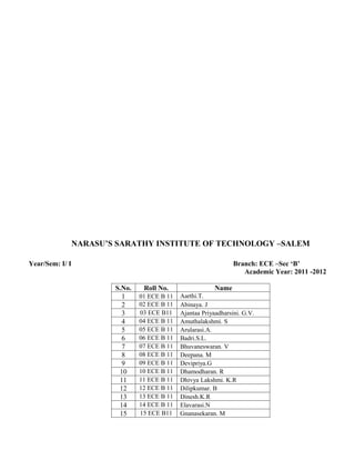 NARASU’S SARATHY INSTITUTE OF TECHNOLOGY –SALEM

Year/Sem: I/ I                                                     Branch: ECE –Sec ‘B’
                                                                      Academic Year: 2011 -2012

                         S.No.    Roll No.                  Name
                           1     01 ECE B 11   Aarthi.T.
                           2     02 ECE B 11   Abinaya. J
                           3     03 ECE B11    Ajantaa Priyaadharsini. G.V.
                           4     04 ECE B 11   Amuthalakshmi. S
                           5     05 ECE B 11   Arularasi.A.
                           6     06 ECE B 11   Badri.S.L.
                           7     07 ECE B 11   Bhuvaneswaran. V
                           8     08 ECE B 11   Deepana. M
                           9     09 ECE B 11   Devipriya.G
                          10     10 ECE B 11   Dhamodharan. R
                          11     11 ECE B 11   Dhivya Lakshmi. K.R
                          12     12 ECE B 11   Dilipkumar. B
                          13     13 ECE B 11   Dinesh.K.R
                          14     14 ECE B 11   Elavarasi.N
                          15     15 ECE B11    Gnanasekaran. M
 