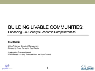 BUILDING LIVABLE COMMUNITIES:
Enhancing L.A. County’s Economic Competitiveness


Paul Habibi
UCLA Anderson School of Management
Richard S. Ziman Center for Real Estate

Los Angeles Business Council
2012 Mayoral Housing, Transportation and Jobs Summit




                                               1
 