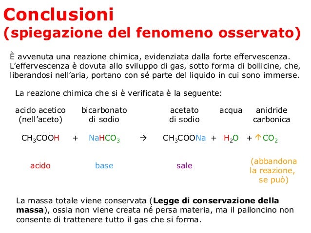 Laboratorio di chimica: formazione di un sale
