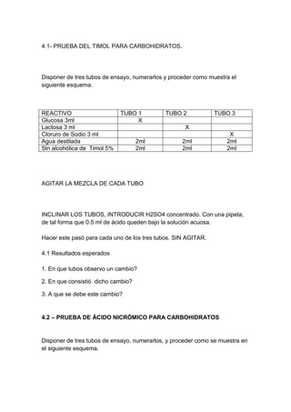 Lab cho enzimas vitaminas