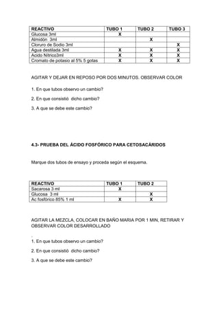Lab cho enzimas vitaminas
