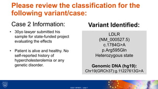 ©2021 MFMER | slide-7
Center for INDIVIDUALIZED MEDICINE
Case 2 Information:
Please review the classification for the
following variant/case:
Variant Identified:
• 30yo lawyer submitted his
sample for state-funded project
evaluating the effects
• Patient is alive and healthy. No
self-reported history of
hypercholesterolemia or any
genetic disorder.
LDLR
(NM_000527.5)
c.1784G>A
p.Arg595Gln
Heterozygous state
Genomic DNA (hg19):
Chr19(GRCh37):g.11227613G>A
 