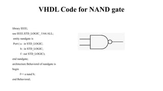 Comprehensive VHDL Coding and Testbenches for Digital Logic Circuits | PPTX