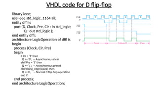 Comprehensive VHDL Coding and Testbenches for Digital Logic Circuits | PPTX