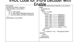Comprehensive VHDL Coding and Testbenches for Digital Logic Circuits | PPTX