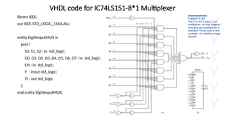 Comprehensive VHDL Coding and Testbenches for Digital Logic Circuits | PPTX