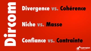 Dircom

Divergence vs. Cohérence
Niche vs. Masse
Conﬁance vs. Contrainte

 