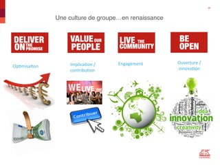 Une culture de groupe…en renaissance "
20"
Engagement	
  	
   Ouverture	
  /	
  
innova0on	
  
Implica0on	
  /	
  
contribu0on	
  
Op0misa0on	
  
 