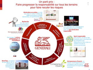 2
1"
Un parti pris : 
Faire progresser la responsabilité sur tous les terrains  
pour faire reculer les risques 
"
21
Parrainage	
  d’ac#ons	
  	
  
pédagogiques	
  et	
  
scien#ﬁques	
  	
  
Ini#a#ves	
  	
  
Individuelles	
  &	
  	
  
associa#ves	
  
Ini#a#ves	
  des	
  	
  
Fédéra#ons	
  spor#ves	
  
&	
  des	
  clubs	
  
Une	
  opéra0on	
  de	
  mécénat	
  pour	
  
les	
  associa0ons	
  (avec	
  GPMA),	
  
avec	
  un	
  prix	
  Généra#on	
  
responsable	
  	
  
Sport	
  responsable	
  
Une	
  charte,	
  un	
  site	
  et	
  des	
  
trophées	
  pour	
  récompenser	
  
les	
  ini0a0ves	
  des	
  	
  
fédéra0ons	
  et	
  des	
  clubs	
  en	
  
ma0ère	
  sociale	
  et	
  
environnementale	
  
Entrepreneurs	
  d’avenir,	
  un	
  
réseau	
  	
  d’entrepreneurs	
  qui	
  
conjuguent	
  performance	
  
économique	
  et	
  responsabilité	
  
sociétale	
  	
  
Généra#on-­‐en-­‐ac#on,	
  un	
  site	
  
qui	
  met	
  en	
  valeur	
  l’ac0on	
  de	
  
3000	
  associa0ons	
  (23000	
  
bénévoles),	
  en	
  partenariat	
  avec	
  	
  	
  
BeeoTop,	
  un	
  espace	
  
de	
  partage	
  et	
  de	
  co-­‐
working	
  pour	
  
associa0ons	
  et	
  
entrepreneurs	
  
d’avenir	
  	
  
Ac#ons	
  de	
  
sensibilisa#on	
  
Recherche	
  
Sur	
  des	
  sujets	
  
environnementaux,	
  
médicaux	
  &	
  sociétaux	
  
 