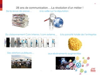 @
23"
November 28, 2013" Generali Brand Project"
Du cloisonnement Com interne / com externe…
De la revue de presse…
Des relations publiques…
28 ans de communication….La révolution d’un métier !"
à la veille sur l’e-réputation
à la porosité totale de l’entreprise
aux «évènements augmentés»
 