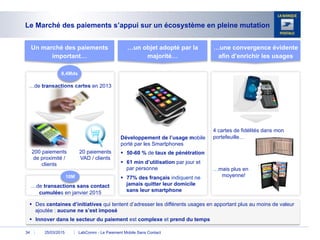 …de transactions sans contact
cumulées en janvier 2015
§  Des centaines d’initiatives qui tentent d’adresser les différents usages en apportant plus au moins de valeur
ajoutée : aucune ne s’est imposé
§  Innover dans le secteur du paiement est complexe et prend du temps
…de transactions cartes en 2013
Développement de l’usage mobile
porté par les Smartphones
§  50-60 % de taux de pénétration
§  61 min d’utilisation par jour et
par personne
§  77% des français indiquent ne
jamais quitter leur domicile
sans leur smartphone
4 cartes de fidélités dans mon
portefeuille…
…mais plus en
moyenne!
Le Marché des paiements s’appui sur un écosystème en pleine mutation
25/03/2015 LabComm - Le Paiement Mobile Sans Contact34
200 paiements
de proximité /
clients
Un marché des paiements
important…
…un objet adopté par la
majorité…
…une convergence évidente
afin d’enrichir les usages
8,4Mds
20 paiements
VAD / clients
10M
 