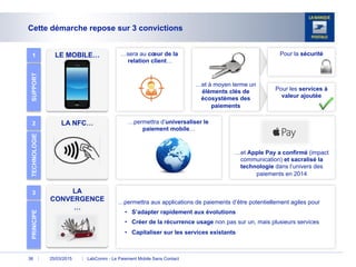 Cette démarche repose sur 3 convictions
LE MOBILE…
LA NFC…
LA
CONVERGENCE
…
SUPPORT
1
2
3
TECHNOLOGIEPRINICIPE
…permettra d’universaliser le
paiement mobile…
…permettra aux applications de paiements d’être potentiellement agiles pour
•  S’adapter rapidement aux évolutions
•  Créer de la récurrence usage non pas sur un, mais plusieurs services
•  Capitaliser sur les services existants
…et Apple Pay a confirmé (impact
communication) et sacralisé la
technologie dans l’univers des
paiements en 2014
…sera au cœur de la
relation client…
Pour la sécurité
Pour les services à
valeur ajoutée
…et à moyen terme un
éléments clés de
écosystèmes des
paiements
25/03/2015 LabComm - Le Paiement Mobile Sans Contact36
 