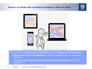 Placer le client au centre de nos problématiques dans une logique de convergence pour :
§  Dépasser les enjeux technologiques qui brident le développement des moyens de
paiements
§  Faire de l’usage l’enjeux clés et s’adapter aux besoins des clients qui sont très
segmentés.
25/03/2015 LabComm - Le Paiement Mobile Sans Contact38
Demain, un monde ultra connecté et complexe s’offrira au client…
 