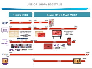 UNE OP 100% DIGITALE
@RP
Teasing	
  STICK	
   Reveal	
  KING	
  &	
  MASS	
  MEDIA	
  
 