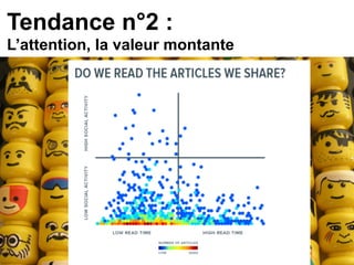 Tendance n°2 :
L’attention, la valeur montante
 