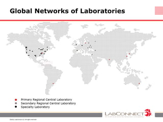 LabConnect Business Development Presentation 2015-02-11 | PPTX