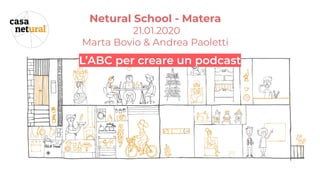 Netural School - Matera
21.01.2020
Marta Bovio & Andrea Paoletti
L’ABC per creare un podcast
 
