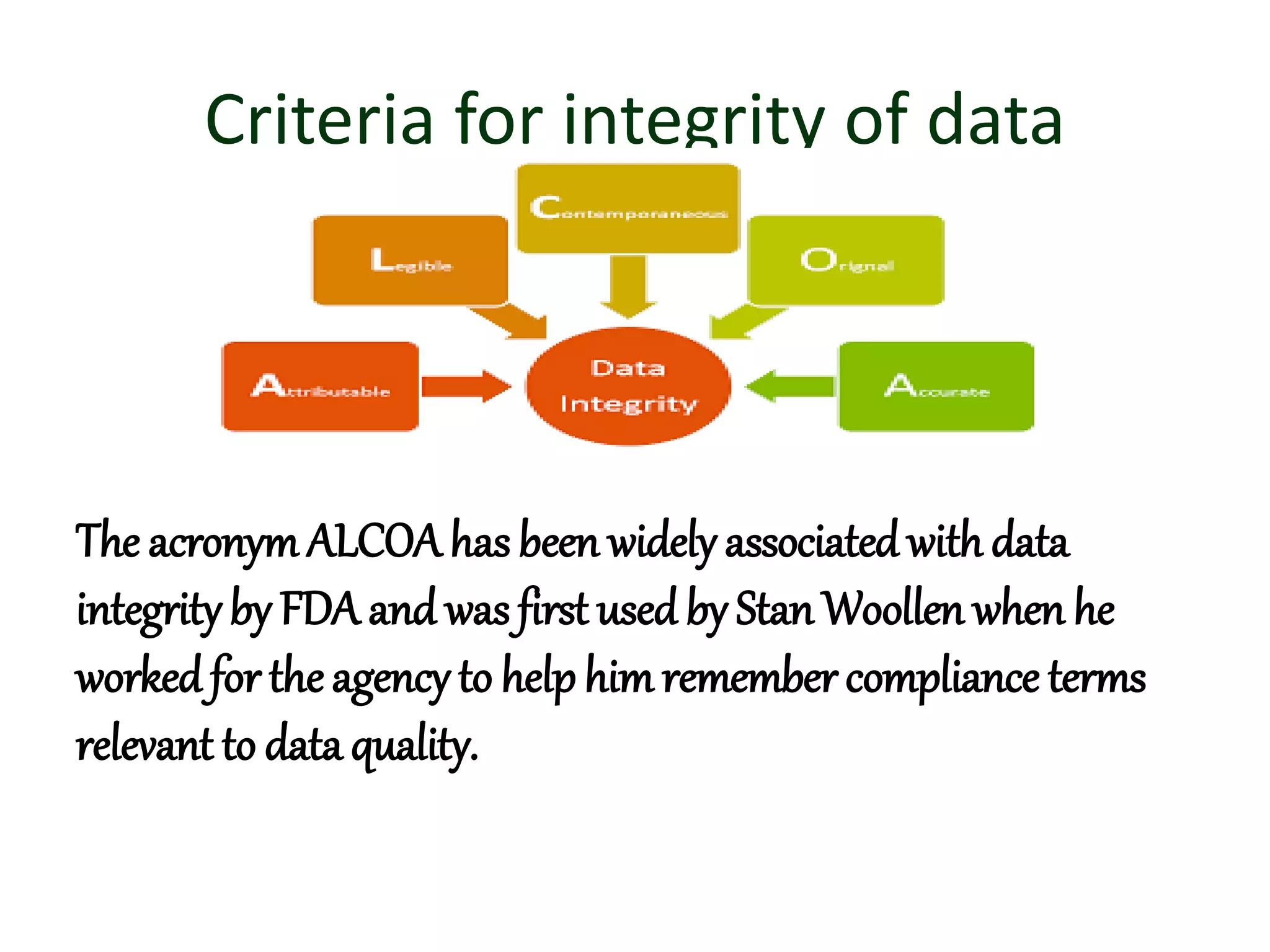 Criteria for integrity of data
The acronymALCOAhas been widely associatedwithdata
integrity by FDA and was first used by Stan Woollen when he
worked for the agency to help himremembercompliance terms
relevant to data quality.
 
