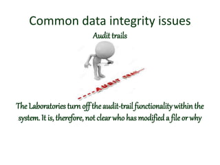 Common data integrity issues
Audit trails
The Laboratories turn off the audit-trail functionalitywithin the
system. It is, therefore, not clear who has modifieda fileor why
 