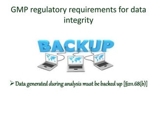 GMP regulatory requirements for data
integrity
Data generatedduring analysis must be backed up [§211.68(b)]
 