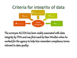 Criteria for integrity of data
The acronymALCOAhas been widely associatedwithdata
integrity by FDA and was first used by Stan Woollen when he
worked for the agency to help himremembercompliance terms
relevant to data quality.
 