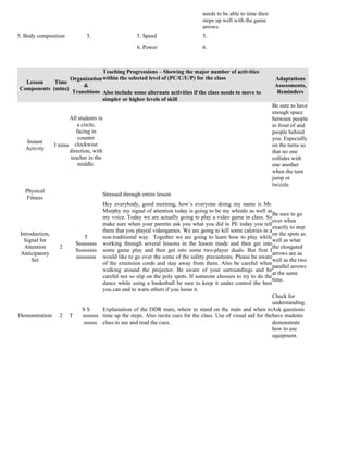 needs to be able to time their
                                                                                  steps up well with the game
                                                                                  arrows.
5. Body composition            5.                       5. Speed                  5.
                                                        6. Power                  6.



                               Teaching Progressions – Showing the major number of activities
                  Organization within the selected level of (PC/C/U/P) for the class                                Adaptations
  Lesson    Time
                       &                                                                                            Assessments,
Components (mins)
                   Transitions Also include some alternate activities if the class needs to move to                  Reminders
                               simpler or higher levels of skill
                                                                                                                   Be sure to have
                                                                                                                   enough space
                       All students in                                                                             between people
                           a circle,                                                                               in front of and
                          facing in                                                                                people behind
                           counter                                                                                 you. Especially
   Instant
                 3 mins clockwise                                                                                  on the turns so
   Activity            direction, with                                                                             that no one
                       teacher in the                                                                              collides with
                           middle.                                                                                 one another
                                                                                                                   when the turn
                                                                                                                   jump or
                                                                                                                   twizzle.
   Physical
                                         Stressed through entire lesson
   Fitness
                                    Hey everybody, good morning, how’s everyone doing my name is Mr.
                                    Murphy my signal of attention today is going to be my whistle as well as
                                                                                                                 Be sure to go
                                    my voice. Today we are actually going to play a video game in class. So
                                                                                                                 over when
                                    make sure when your parents ask you what you did in PE today you tell
                                                                                                                 exactly to step
                                    them that you played videogames. We are going to kill some calories in a
 Introduction,                                                                                                   on the spots as
                             T      non-traditional way. Together we are going to learn how to play while
   Signal for                                                                                                    well as what
                         Sssssssss working through several lessons in the lesson mode and then get into
   Attention       2                                                                                             the elongated
                         Sssssssss some game play and then get into some two-player duals. But first I
 Anticipatory                                                                                                    arrows are as
                         sssssssss would like to go over the some of the safety precautions. Please be aware
      Set                                                                                                        well as the two
                                    of the extension cords and stay away from them. Also be careful when
                                                                                                                 parallel arrows
                                    walking around the projector. Be aware of your surroundings and be
                                                                                                                 at the same
                                    careful not so slip on the poly spots. If someone chooses to try to do the
                                                                                                                 time.
                                    dance while using a basketball be sure to keep it under control the best
                                    you can and to warn others if you loose it.
                                                                                                                 Check for
                                                                                                                 understanding.
                            SS      Explaination of the DDR mats, where to stand on the mats and when toAsk questions
Demonstration      2   T    sssssss time up the steps. Also recite cues for the class. Use of visual aid for the have students
                            ssssss class to see and read the cues.                                               demonstrate
                                                                                                                 how to use
                                                                                                                 equipment.
 