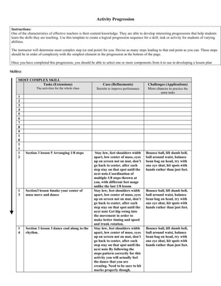 Activity Progression

 Instructions:
 One of the characteristics of effective teachers is their content knowledge. They are able to develop interesting progressions that help students
 learn the skills they are teaching. Use this template to create a logical progression sequence for a skill, task or activity for students of varying
 abilities.

 The instructor will determine most complex step (or end point) for you. Devise as many steps leading to that end point as you can. These steps
 should be in order of complexity with the simplest element in the progression at the bottom of the page.

 Once you have completed this progression, you should be able to select one or more components from it to use in developing a lesson plan

Skill(s):

      MOST COMPLEX SKILL
                Tasks (Extensions)                                Cues (Refinements)               Challenges (Applications)
                   The activities for the whole class         Secrets to improve performance       More chances to practice the
                                                                                                            same tasks
      1
      2
      3
      4
      5
      6
      7
      8
      9
      1
      0
      1
      1
      1     Section 3 lesson 5 Arranging 1/8 steps           Stay low, feet shoulders width       Bounce ball, lift dumb bell,
      2                                                     apart, low center of mass, eyes       ball around waist, balance
                                                            up on screen not on mat, don’t        bean bag on head, try with
                                                            go back to center, after each         one eye shut, hit spots with
                                                            step stay on that spot until the      hands rather than just feet.
                                                            next note.Coordination of
                                                            multiple 1/8 steps thrown at
                                                            you, with different feet usage
                                                            unlike the last 1/8 lesson
      1     Section3 lesson 4make your center of            Stay low, feet shoulders width        Bounce ball, lift dumb bell,
      3     mass move and dance                             apart, low center of mass, eyes       ball around waist, balance
                                                            up on screen not on mat, don’t        bean bag on head, try with
                                                            go back to center, after each         one eye shut, hit spots with
                                                            step stay on that spot until the      hands rather than just feet.
                                                            next note Get hip swing into
                                                            the movement in order to
                                                            make better timing and speed
                                                            and trunk rotation.
      1     Section 3 lesson 3 dance cool along to the      Stay low, feet shoulders width        Bounce ball, lift dumb bell,
      4     rhythm.                                         apart, low center of mass, eyes       ball around waist, balance
                                                            up on screen not on mat, don’t        bean bag on head, try with
                                                            go back to center, after each         one eye shut, hit spots with
                                                            step stay on that spot until the      hands rather than just feet.
                                                            next note By following the
                                                            steps pattern correctly for this
                                                            activity you will actually feel
                                                            the dance that you are
                                                            creating. Need to be sure to hit
                                                            marks properly though.
 