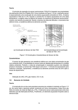 Teoria

     O princípio de operação do sensor semicondutor TGS-813 é baseado nas propriedades
dos elementos Irídio (Ir) e Paládio (Pd). Como mostrado na Figura 1-10 (a), o elemento sensor
é essencialmente uma construção de uma bobina aquecedora embutida em SnO2. A bobina
aquecedora é feita de Ir e Pd. Quando a corrente flui na bobina aquecedora em uma dada
temperatura, o oxigênio retira os elétrons do doador na superfície do elemento semicondutor,
criando uma barreira de potencial. Devido a barreira de potencial dificultar o movimento dos
elétrons livres, a resistência elétrica do elemento aumenta.




       (a) Construção do Sensor de Gás TGS            (b) Características da Concentração
                                                          de Gás do TGS - 813

                  Figura 1-10 Construção e Características do Sensor de Gás

Características

      O sensor de gás apresenta uma resistência elétrica em uma dada concentração de gás
num ambiente limpo. A sensibilidade do sensor pode ser afetada pela temperatura e umidade
relativa ambientes. Portanto, a rede de compensação é necessária quando uma detecção
precisa é necessária. O sensor tipo TGS requer cerca de 2 ~ 3 minutos de aquecimento para
melhorar a precisão. Tipicamente, o resistência do elemento aumenta cerca de 20% após o
tempo de aquecimento.

Uso

      Detecção de LNG, LPG, gás metano, CO, H, etc.

1-6      Sensores de Umidade

Teoria

      A construção de um dos mais populares sensores de umidade é mostrada na Figura 1-11
(a). No centro está o elemento sensor construído em furos microscópicos. Estes furos são
feitos de óxidos de metal de MgCr2O4 e TiO2. O elemento sensor está posicionado entre dois
eletrodos que são fabricados de RuO2. Finalmente, um elemento aquecedor limpante cobre a
estrutura toda.




                                             14
 