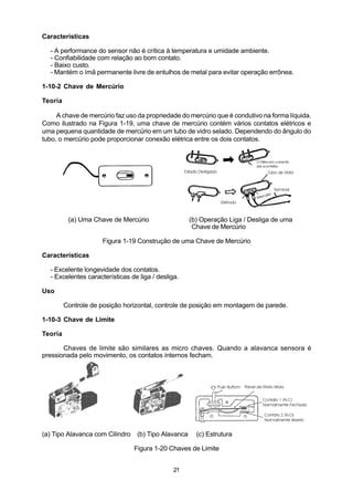 Características

  - A performance do sensor não é crítica à temperatura e umidade ambiente.
  - Confiabilidade com relação ao bom contato.
  - Baixo custo.
  - Mantém o ímã permanente livre de entulhos de metal para evitar operação errônea.

1-10-2 Chave de Mercúrio

Teoria

     A chave de mercúrio faz uso da propriedade do mercúrio que é condutivo na forma líquida.
Como ilustrado na Figura 1-19, uma chave de mercúrio contém vários contatos elétricos e
uma pequena quantidade de mercúrio em um tubo de vidro selado. Dependendo do ângulo do
tubo, o mercúrio pode proporcionar conexão elétrica entre os dois contatos.




          (a) Uma Chave de Mercúrio                   (b) Operação Liga / Desliga de uma
                                                       Chave de Mercúrio

                     Figura 1-19 Construção de uma Chave de Mercúrio

Características

  - Excelente longevidade dos contatos.
  - Excelentes características de liga / desliga.

Uso

         Controle de posição horizontal, controle de posição em montagem de parede.

1-10-3 Chave de Limite

Teoria

       Chaves de limite são similares as micro chaves. Quando a alavanca sensora é
pressionada pelo movimento, os contatos internos fecham.




(a) Tipo Alavanca com Cilindro    (b) Tipo Alavanca     (c) Estrutura

                                 Figura 1-20 Chaves de Limite


                                               21
 