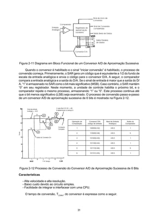 Figura 2-11 Diagrama em Bloco Funcional de um Conversor A/D de Aproximação Sucessiva

      Quando o conversor é habilitado e o sinal “iniciar conversão” é habilitado, o processo de
conversão começa. Primeiramente, o SAR gera um código que é equivalente a 1/2 do fundo de
escala da entrada analógica e envia o código para o conversor D/A. A seguir, o comparador
compara a entrada analógica e a saída do D/A. Se o sinal de entrada é maior que a saída do D/
A, “1” é armazenado no SAR como o bit mais significativo (MSB). Caso contrário, o SAR mantém
“0” em seu registrador. Neste momento, a unidade de controle habilita o próximo bit, e o
comparador repete o mesmo processo, armazenando “1” ou “0”. Este processo continua até
que o bit menos significativo (LSB) seja examinado. O processo de conversão passo-a-passo
de um conversor A/D de aproximação sucessiva de 6 bits é mostrada na Figura 2-12.




                                         Operação de    Conversor D/A      Nível de Entrada    Saída do
                                         Comparação    código de entrada      Analógico       Comparador

                                              1          100000(=32)            <45.5             1

                                             2           110000(=48)            <45.5             0

                                             3           101000(=40)            <45.5             1

                                             4           101100(=44)            <45.5             1

                                             5           101110(=46)            <45.5             0

                                             6           101101(=45)            <45.5             1




Figura 2-12 Processo de Conversão do Conversor A/D de Aproximação Sucessiva de 6 Bits

Características

  - Alta velocidade e alta resolução.
  - Baixo custo devido ao circuito simples.
  - Facilidade de integrar e interfacear com uma CPU.

     O tempo de conversão, TCONV, do conversor é expressa como a seguir.




                                                  31
 