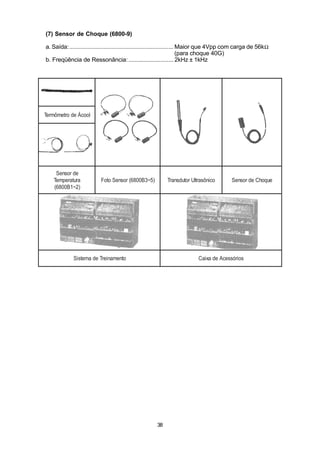(7) Sensor de Choque (6800-9)

a. Saída:................................................................ Maior que 4Vpp com carga de 56k Ω
                                                                          (para choque 40G)
b. Freqüência de Ressonância: ............................ 2kHz ± 1kHz




Termômetro de Ácool




    Sensor de
   Temperatura            Foto Sensor (6800B3~5)          Transdutor Ultrasônico         Sensor de Choque
   (6800B1~2)




             Sistema de Treinamento                                      Caixa de Acessórios




                                                     38
 