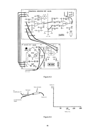 Figura 4-3




Figura 4-4



   48
 