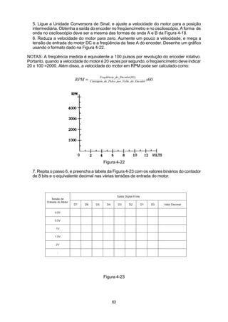 5. Ligue a Unidade Conversora de Sinal, e ajuste a velocidade do motor para a posição
  intermediária. Obtenha a saída do encoder no freqüencímetro e no osciloscópio. A forma de
  onda no osciloscópio deve ser a mesma das formas de onda A e B da Figura 4-18.
  6. Reduza a velocidade do motor para zero. Aumente um pouco a velocidade, e meça a
  tensão de entrada do motor DC e a freqüência da fase A do encoder. Desenhe um gráfico
  usando o formato dado na Figura 4-22.

NOTAS: A freqüência medida é equivalente a 100 pulsos por revolução do encoder rotativo.
Portanto, quando a velocidade do motor é 20 vezes por segundo, o freqüencímetro deve indicar
20 x 100 =2000. Além disso, a velocidade do motor em RPM pode ser calculado como:

                                              Frequ ˆncia_do_Encoder(Hz)
                                                  ¨e
                             RPM =     Contagem_de_Pulso_por_Volta_do_Encoder x60




                                                Figura 4-22

  7. Repita o passo 6, e preencha a tabela da Figura 4-23 com os valores binários do contador
  de 8 bits e o equivalente decimal nas várias tensões de entrada do motor.



                                                            Saída Digital 8 bits
             Tensão de
          Entrada do Motor
                             D7   D6       D5     D4        D3        D2           D1   D0   Valor Decimal


               0.0V


               0.5V


                1V


               1.5V


                2V


                 :




                                                Figura 4-23




                                                       63
 