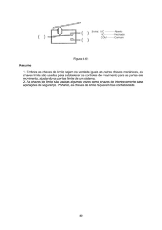 Figura 4-61

Resumo

 1. Embora as chaves de limite sejam na verdade iguais as outras chaves mecânicas, as
 chaves limite são usadas para estabelecer os controles de movimento para as partes em
 movimento, ajustando os pontos limite de um sistema.
 2. As chaves de limite são usadas algumas vezes como chaves de intertravamento para
 aplicações de segurança. Portanto, as chaves de limite requerem boa confiabilidade.




                                         89
 
