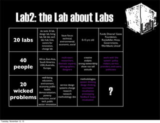 Lab2: the Lab about Labs
20 labs

do tank, SI lab,
design lab, living
lab, fab lab, tech
lab, hub, hive,
centre for
innovation,
change lab

Issue focus:
technical,
environmental,
economic, social

40
people

Africa, East-Asia,
South America,
USA, Australia,
Europe,

multi-team:
creative
researchers,
analytic
thematic experts, strong stewardship
ethnographers,
show not tell
designers
attitude

20
wicked
problems

Tuesday, November 12, 13

well-being,
education,
environment,
service design
economy, public
systems change
health,
research
democratization,
network
poverty
methodology dev.
reduction, social
tech, public
sector innovation

0-15 yrs old

methodologies:
system thinking
design thinking
co-creation
visualization
prototyping
feedback loops
evualuation

Funds: Diverse! Gates
Foundation,
Rockefeller, Hivos,
Governments,
Worldbank, Unicef

work with ‘the
system’: policy
makers, service
providers, end-users,
politicians

?

 
