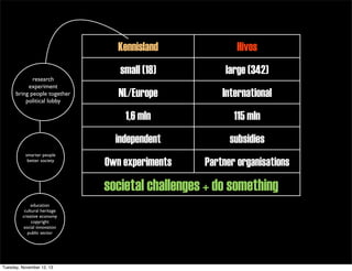 Kennisland
small (18)
NL/Europe

International
115 mln

independent
smarter people
better society

large (342)

1,6 mln

research
experiment
bring people together
political lobby

Hivos

subsidies

Own experiments

Partner organisations

societal challenges + do something
education
cultural heritage
creative economy
copyright
social innovation
public sector

Tuesday, November 12, 13

 