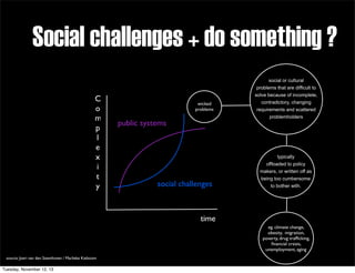 Social challenges + do something ?
C
o
m
p
l
e
x
i
t
y

wicked
problems

public systems

social challenges

social or cultural
problems that are difficult to
solve because of incomplete,
contradictory, changing
requirements and scattered
problemholders

typically
offloaded to policy
makers, or written off as
being too cumbersome
to bother with.

time
eg. climate change,
obesity, migration,
poverty, drug trafﬁcking,
ﬁnancial crsisis,
unemployment, aging
source: Joeri van den Steenhoven / Marlieke Kieboom
Tuesday, November 12, 13

 