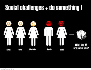 Social challenges + do something !

Sarah

Tuesday, November 12, 13

Chris

Josine

What the #
are social labs?

 