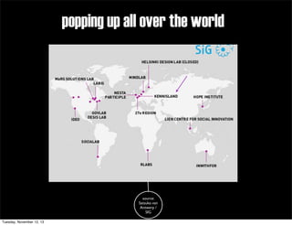 popping up all over the world

source:
Satsuko van
Antwerp /
SIG
Tuesday, November 12, 13

 