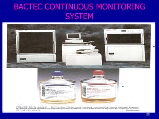 Lab diag. tb | PPT