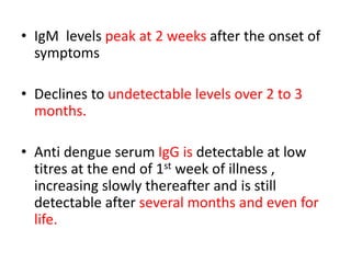 Ign Low Score Lab diagnosis of Dengue | PPTX