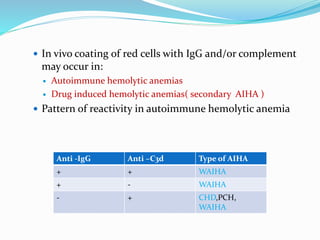 Lab diagnosis autoimmune disease | PPTX