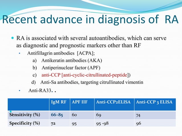 Lab diagnosis autoimmune disease | PPTX | Blood Disorders | Diseases ...