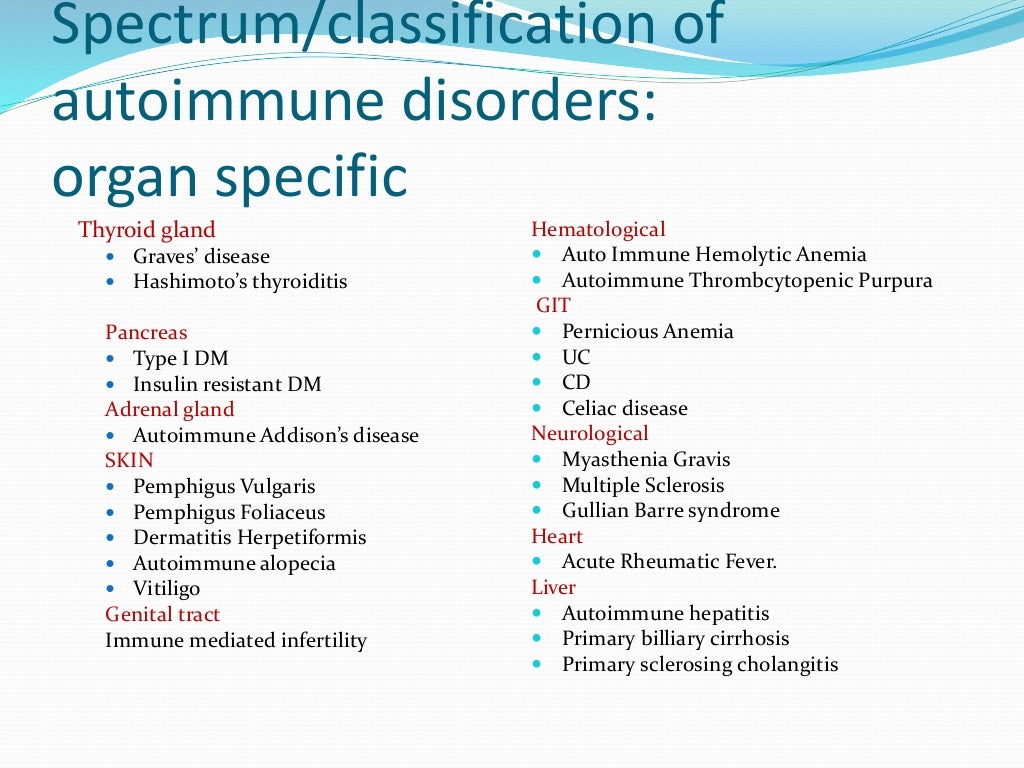 Lab diagnosis autoimmune disease